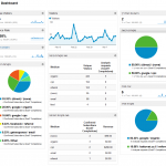 לוח הבקרה המגניב שלי באנליטיקס - google analytics dashboard