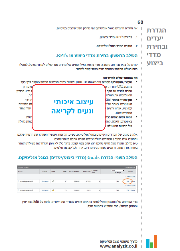 google-analytics-guide-4